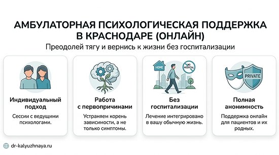 Инфографика об амбулаторной психологической поддержке онлайн в Кунгуре. 4 ключевых преимущества: индивидуальный подход, работа с первопричинами, без госпитализации, полная анонимность.